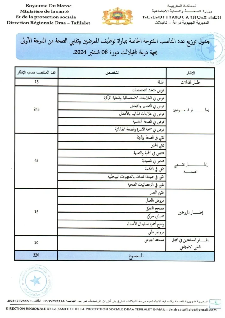 مباراة3