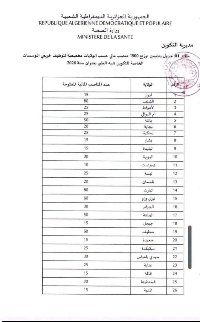 الصحة02