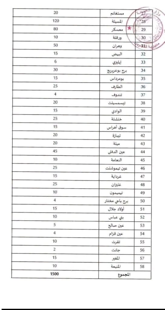 الصحة03