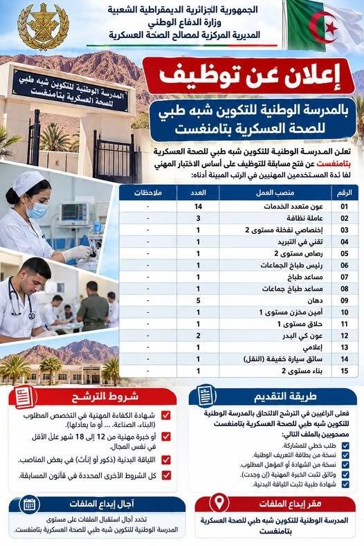 إعلان عن توظيف مستخدمين مهنيين بالمديرية المركزية لمصالح الصحة العسكرية 2 الصحةة