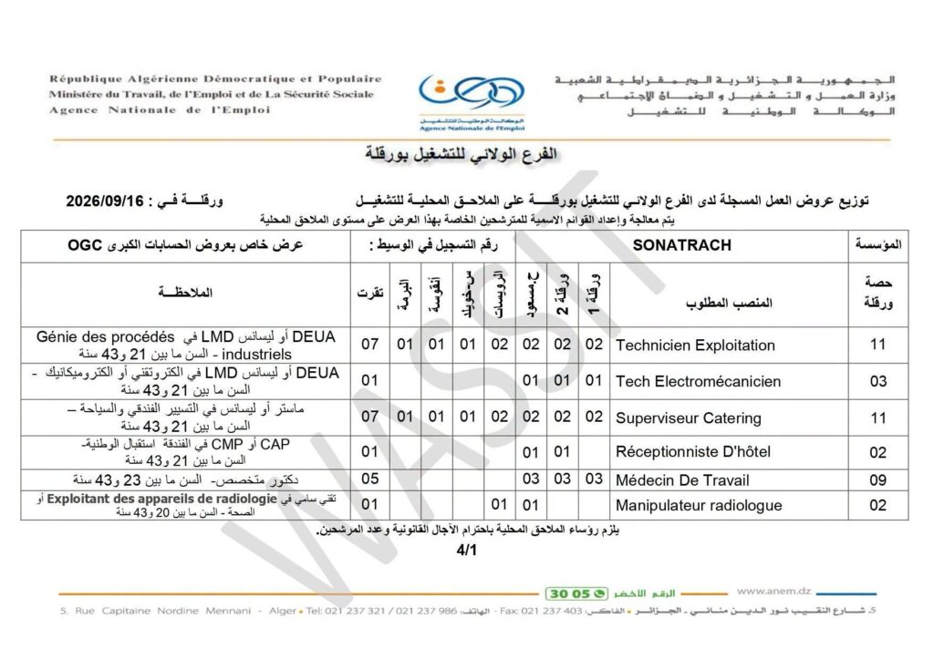 سوناطراك01 2