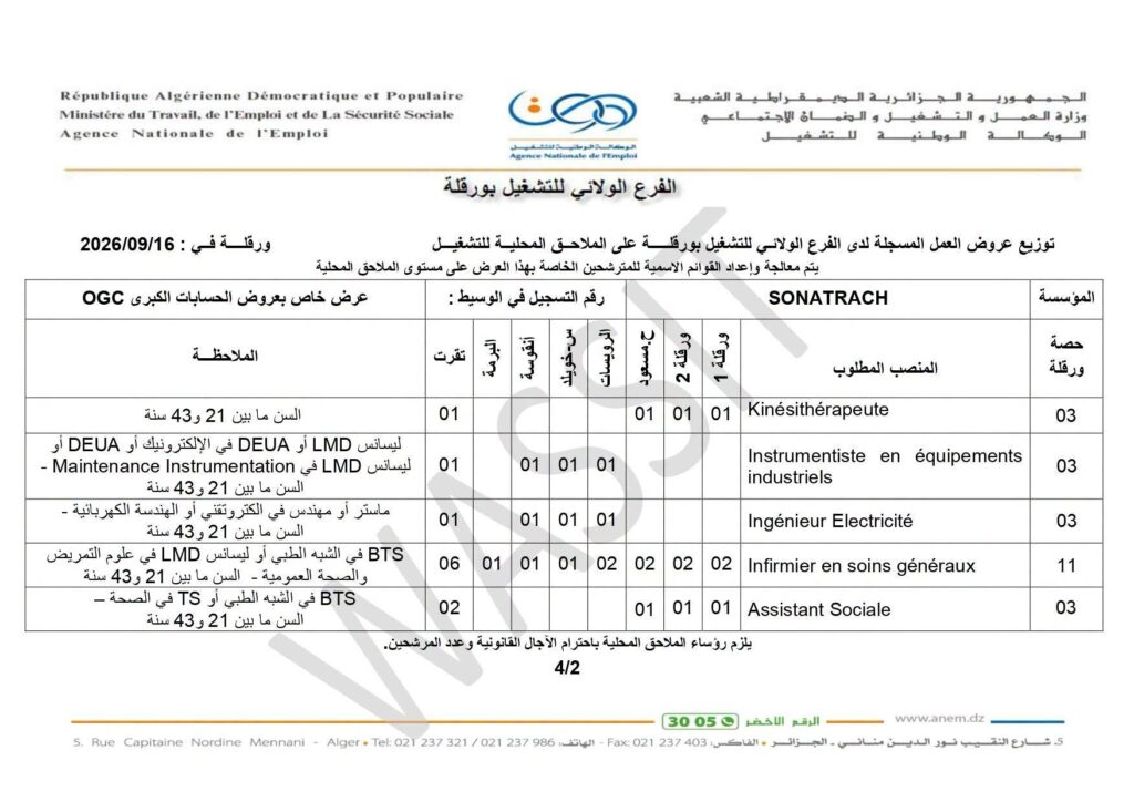 سوناطراك02 2