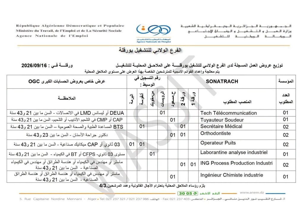 سوناطراك03 2
