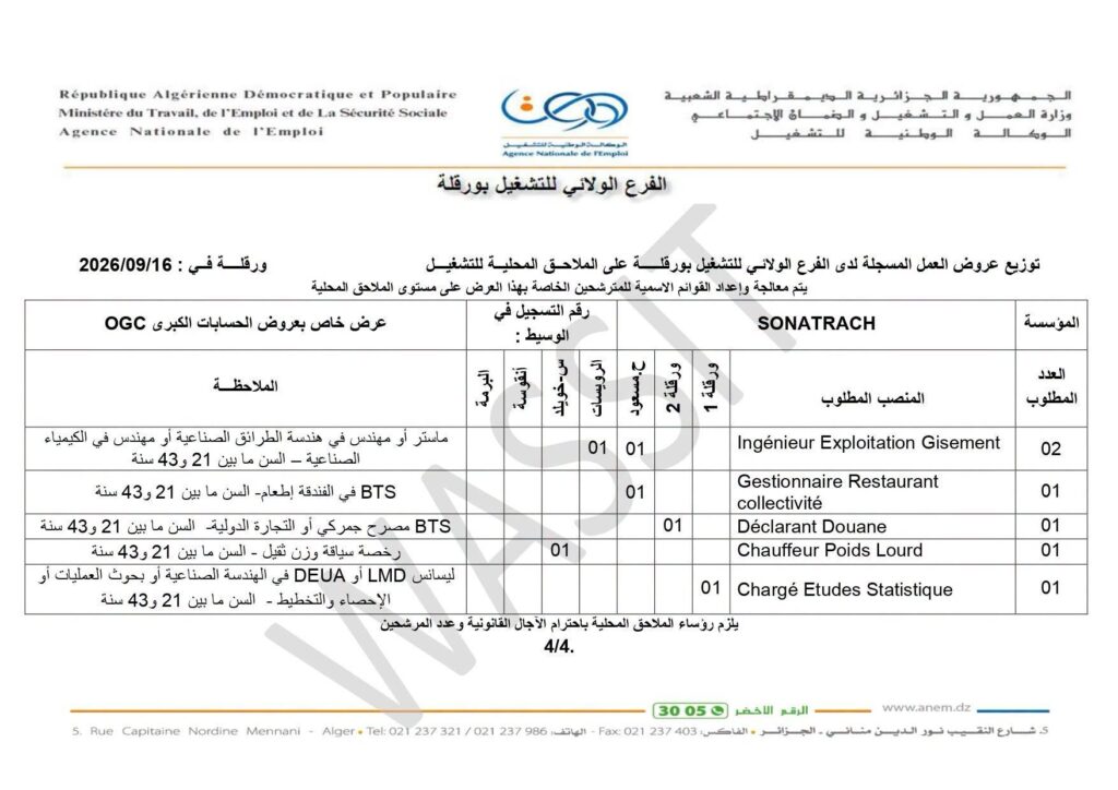 سوناطراك04 1