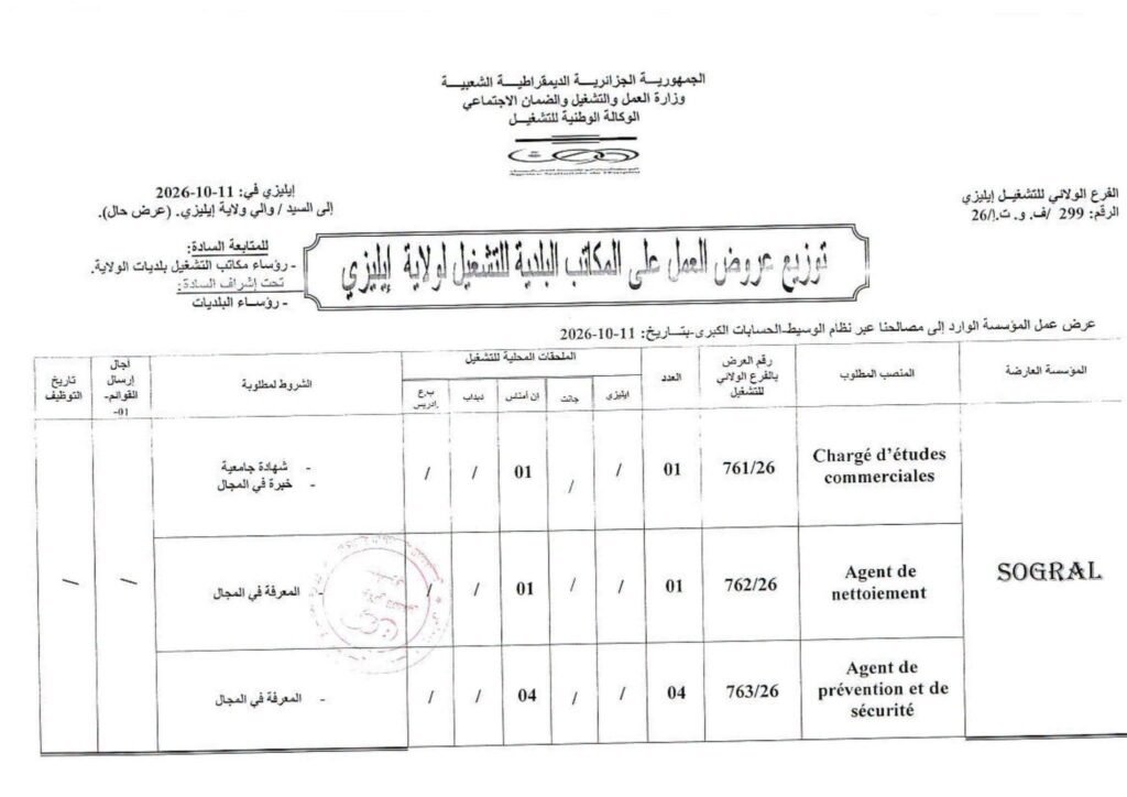 إعلان توظيف SOGRAL: مناصب لحاملي الشهادة الجامعية ومستوى الثالثة ثانوي 2 sogral01