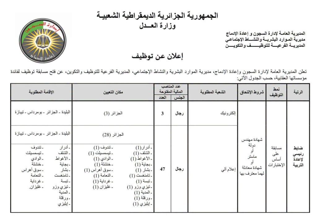 السجون01