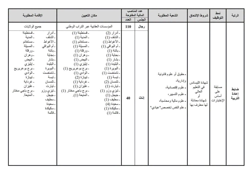 السجون02