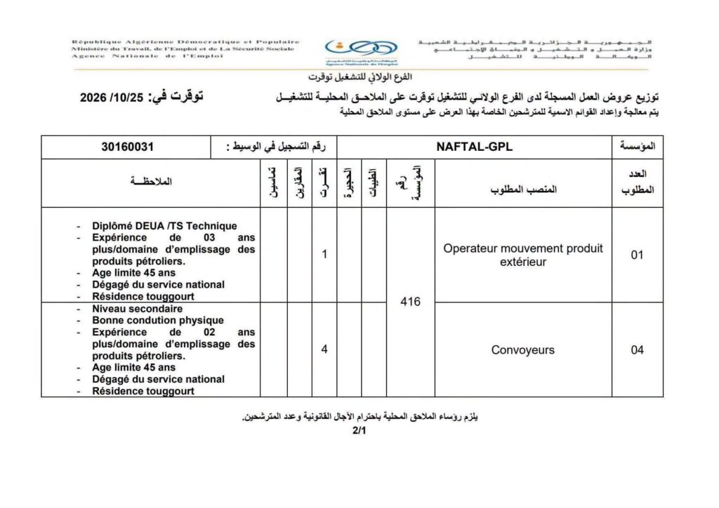 توظيف شركة نفطال GPL 2026: سائقون وناقلون ومشغل حركة المنتجات 2 نفطال011
