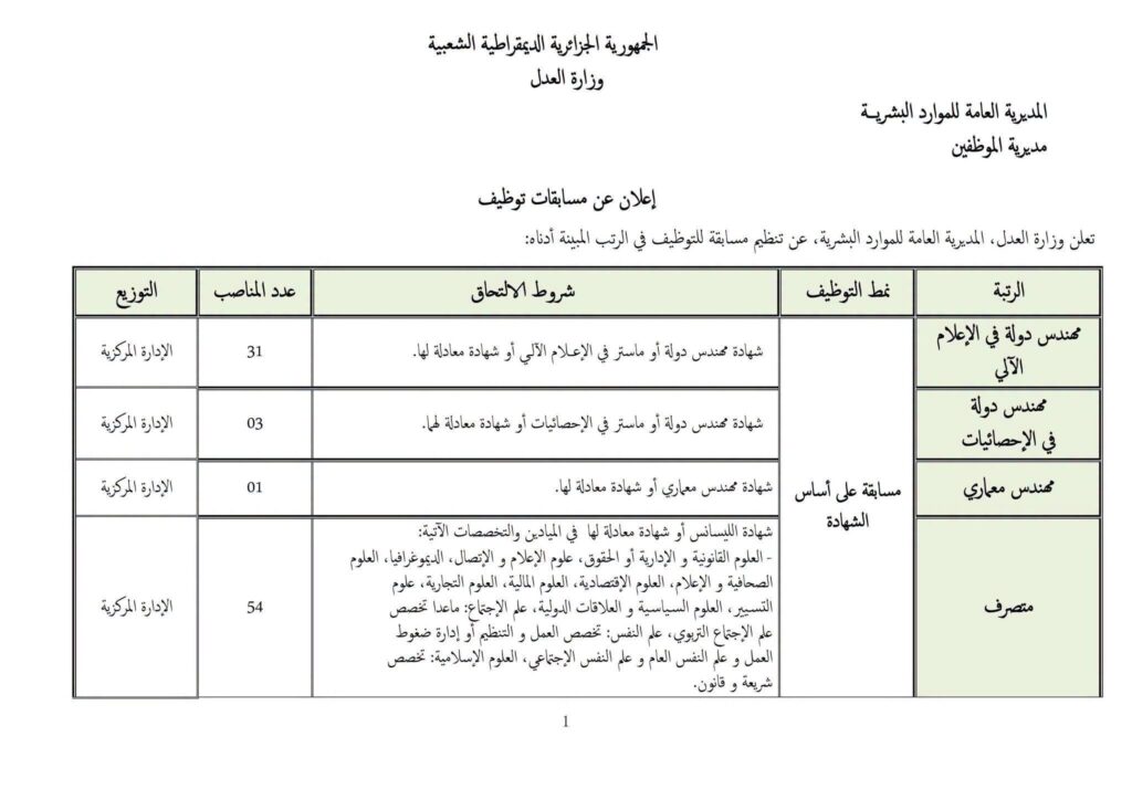 وزارة العدل تفتح مسابقات توظيف في عدة رتب وتخصصات: الشروط وملف الترشح 2 وزارة1